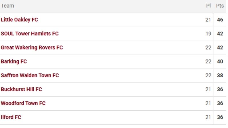 KQBD 247 - Vũ khí tối thượng cho dân chơi bóng đá số