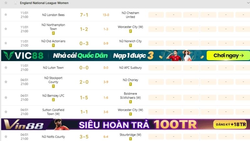 KQBD 247 - Công nghệ AI dẫn lối chiến thắng