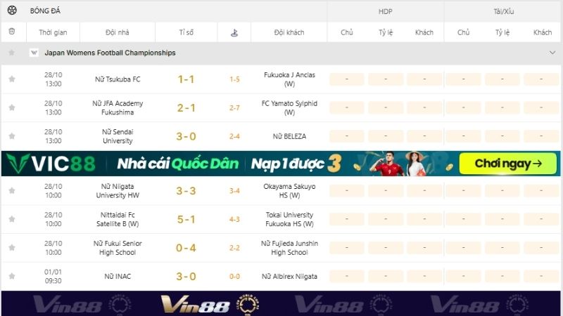 Theo dõi kết quả bóng đá chuyên nghiệp tại KQBD 247