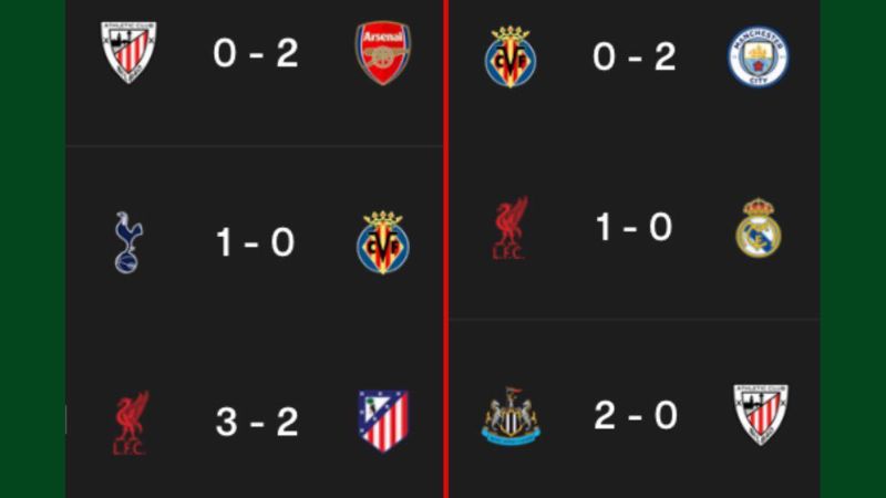 Kèo trực tiếp Argentina Primera B được cập nhật tại KQBD 247