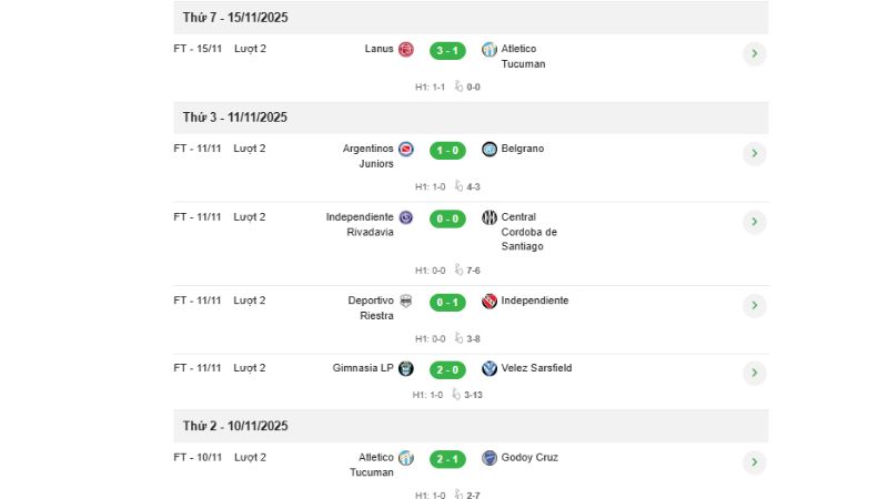 Xem thống kê chuyên môn chi tiết các trận Argentina Primera C trên KQBD 247 