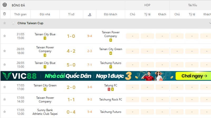 KQBD 247 đồng hành cùng fan bóng đá quốc tế Trung – Đài.