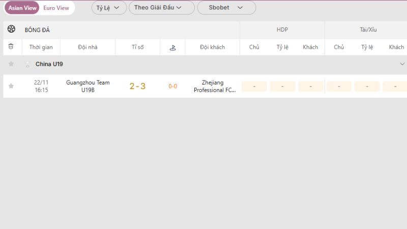 KQBD 247 đồng hành cùng fan bóng đá trẻ Trung Quốc.