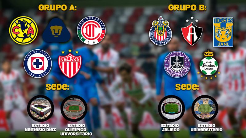 Copa por Mexico – Sân chơi giao hữu nhưng đầy kịch tính