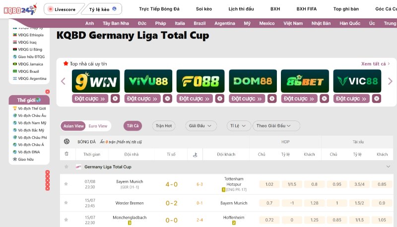 Germany Liga Total Cup