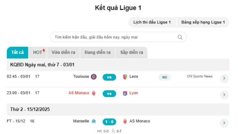 KQBD 24h cập nhật kết quả Ligue 1 nhanh, chính xác, ổn định