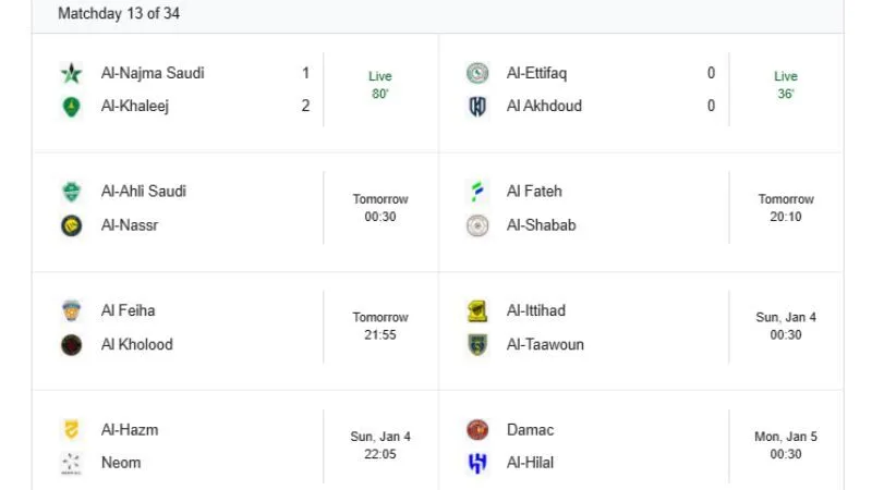 KQBD 24h cung cấp kết quả Saudi Pro League siêu tốc, chính xác