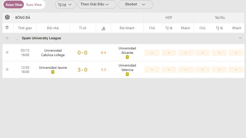 KQBD 247 điểm đến tin cậy theo dõi University League