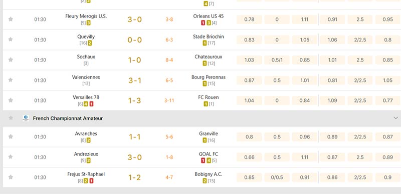 Thoải mái xem miễn phí kqbd U19 Pháp tại KQBD 247 không bị quảng cáo phiền hà